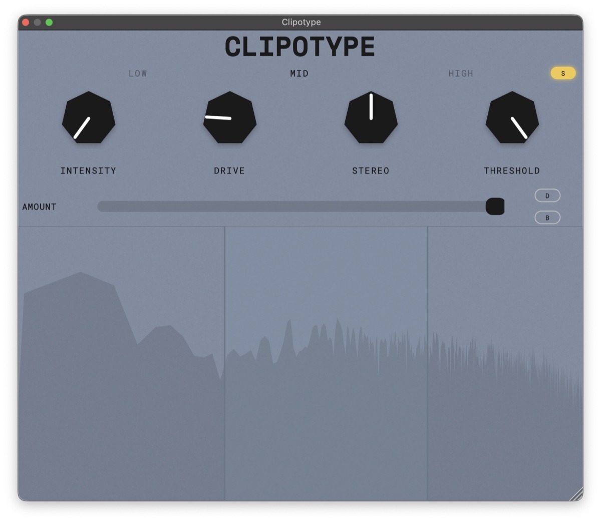 Clipotype with the mid band soloed: the S button is lit and the window takes on the mid band's slate colour.